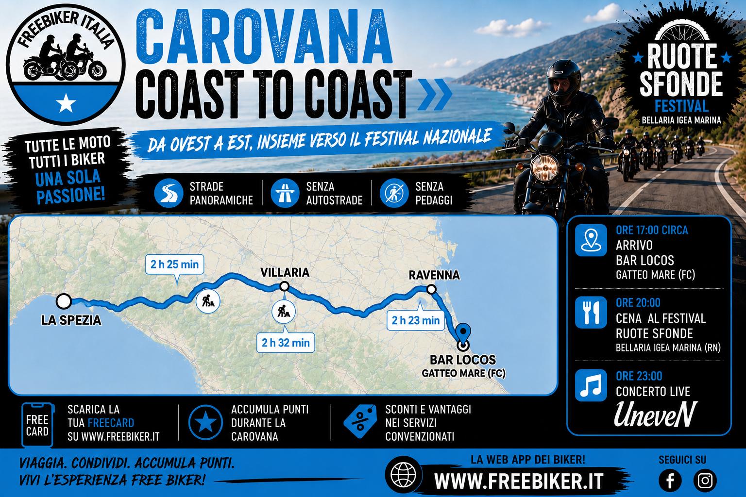 CAROVANA COAST TO COAST